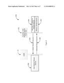 Password protected stream receivers diagram and image