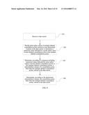 DATA RECEIVING AND SENDING METHODS AND APPARATUSES AND SYSTEM diagram and image