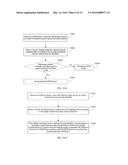 METHOD AND APPARATUS FOR VIRTUALIZING PASSIVE OPTICAL NETWORK, AND PASSIVE     OPTICAL NETWORK VIRTUALIZATION SYSTEM diagram and image