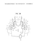 BIOLOGICALLY FIT WEARABLE ELECTRONICS APPARATUS AND METHODS diagram and image