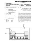 METHOD OF MANUFACTURING A MEMS MICROPHONE diagram and image