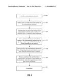 METHOD OF MANUFACTURING A MEMS MICROPHONE diagram and image