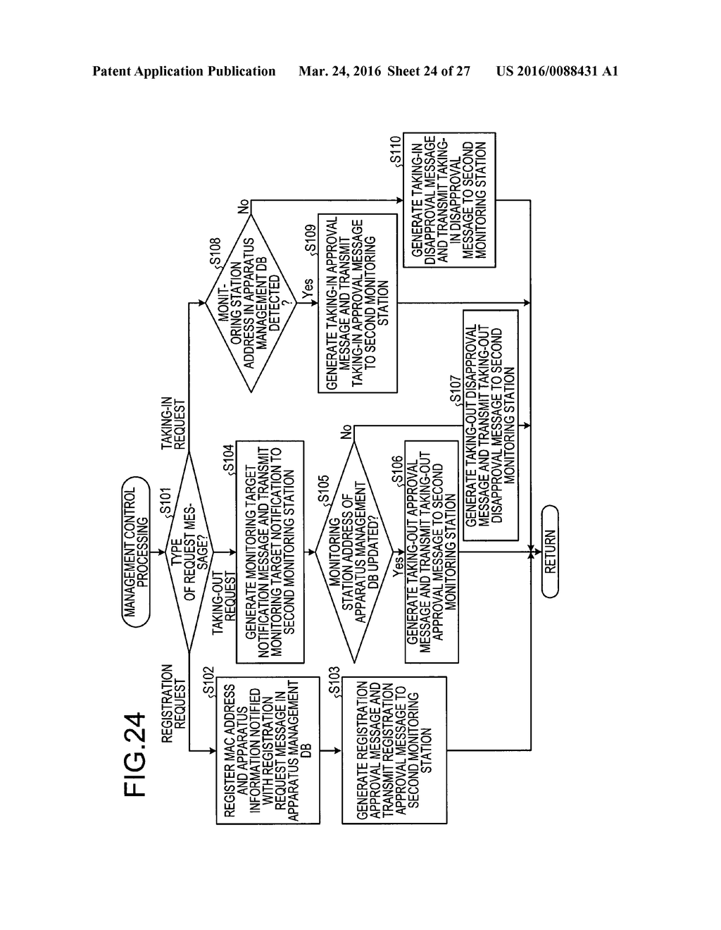 APPARATUS AND METHOD FOR MONITORING A LOCATION OF A MOVABLE INFORMATION     APPARATUS - diagram, schematic, and image 25
