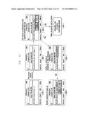 MESSAGE SERVICE SUPPORT METHOD AND PORTABLE DEVICE USING THE SAME diagram and image