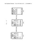 MESSAGE SERVICE SUPPORT METHOD AND PORTABLE DEVICE USING THE SAME diagram and image