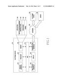 METHOD AND APPARATUS FOR AUTOMATICALLY CREATING MESSAGE diagram and image