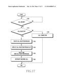 METHOD AND APPARATUS FOR AUTOMATICALLY CREATING MESSAGE diagram and image