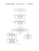 LOAD BALANCING IN A WIRELESS NETWORK WITH MULTIPLE ACCESS POINTS diagram and image