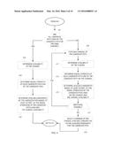 LOAD BALANCING IN A WIRELESS NETWORK WITH MULTIPLE ACCESS POINTS diagram and image