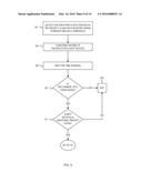 LOAD BALANCING IN A WIRELESS NETWORK WITH MULTIPLE ACCESS POINTS diagram and image