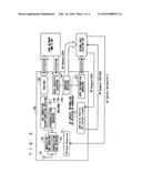 COMMUNICATION METHOD AND COMMUNICATION APPARATUS diagram and image