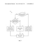 LOW-POWER LOCATION INFORMATION REPORTING diagram and image