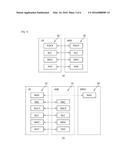 METHOD AND APPARATUS FOR ALLOCATING PHYSICAL CELL IDENTITIES IN WIRELESS     COMMUNICATION SYSTEM diagram and image