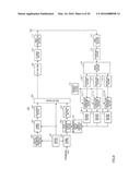 COMMUNICATION APPARATUS AND RETRANSMISSION CONTROL METHOD diagram and image