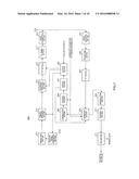 COMMUNICATION APPARATUS AND RETRANSMISSION CONTROL METHOD diagram and image