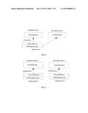 METHOD AND APPARATUS FOR ALLOCATING RESOURCES AND PROCESSING CONFIRMATION     INFORMATION diagram and image