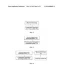 METHOD AND APPARATUS FOR ALLOCATING RESOURCES AND PROCESSING CONFIRMATION     INFORMATION diagram and image