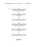 Selecting Frequency Bands For Transmitting Data Packets diagram and image