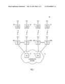 Frequency Channel Selection by an LTE-U Wireless Access Point Operating in     the Presence of Other LTE-U and Wi-Fi Access Points diagram and image