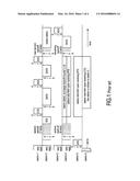 METHOD FOR ACCESS TO A MEDIUM BY A MULTI-CHANNEL DEVICE diagram and image