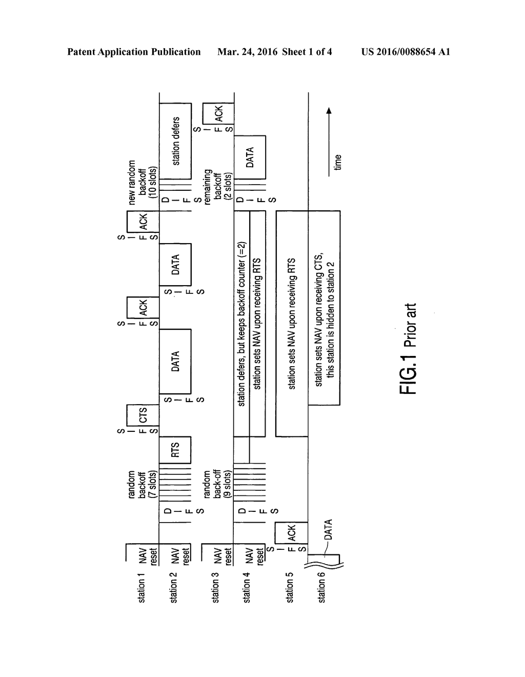 METHOD FOR ACCESS TO A MEDIUM BY A MULTI-CHANNEL DEVICE - diagram, schematic, and image 02