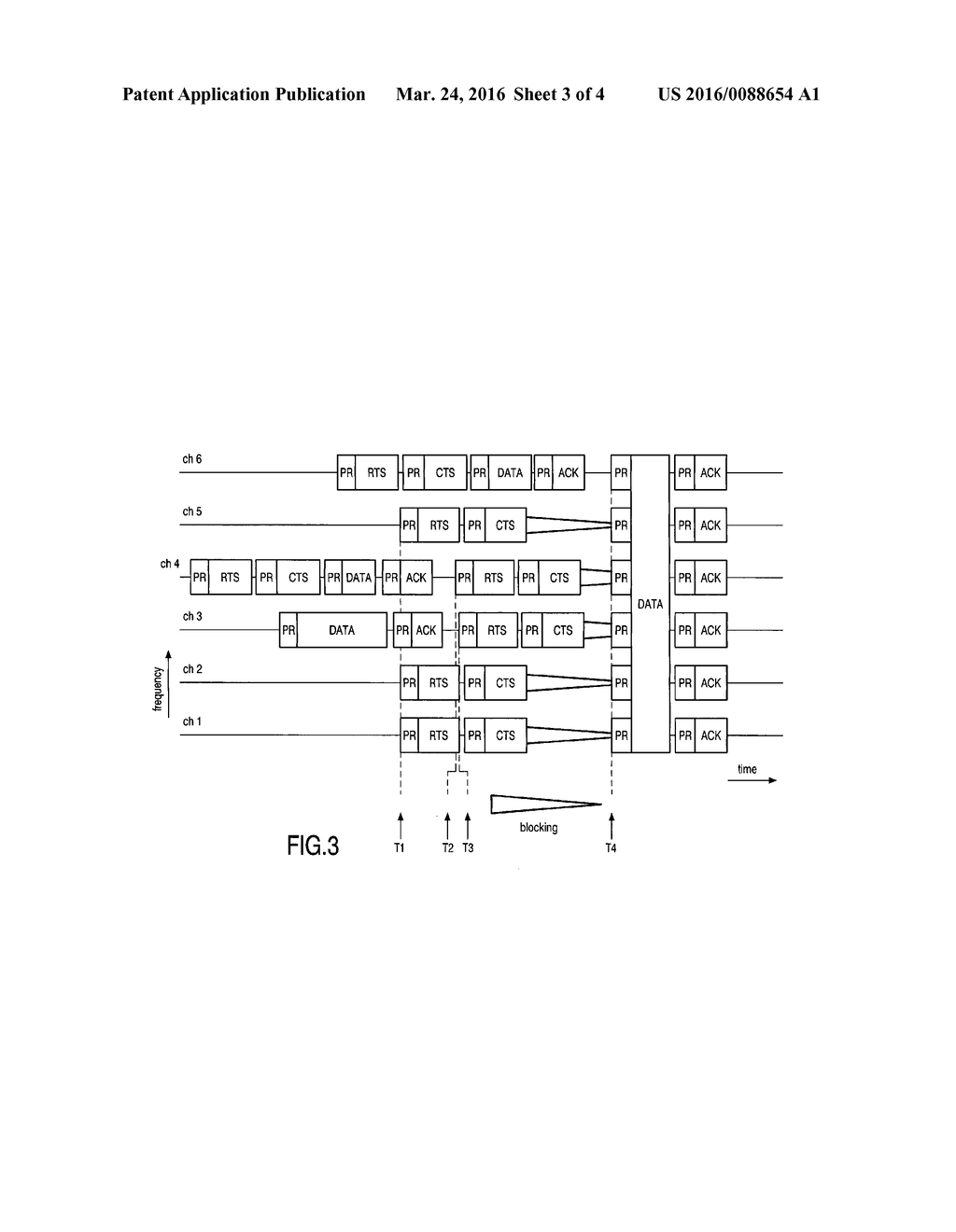 METHOD FOR ACCESS TO A MEDIUM BY A MULTI-CHANNEL DEVICE - diagram, schematic, and image 04