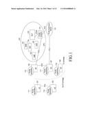 COMMUNICATION METHOD AND APPARATUS IN WIRELESS COMMUNICATION SYSTEM     SUPPORTING D2D COMMUNICATION diagram and image