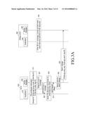 COMMUNICATION METHOD AND APPARATUS IN WIRELESS COMMUNICATION SYSTEM     SUPPORTING D2D COMMUNICATION diagram and image