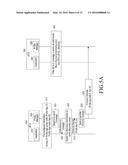 COMMUNICATION METHOD AND APPARATUS IN WIRELESS COMMUNICATION SYSTEM     SUPPORTING D2D COMMUNICATION diagram and image