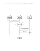 COMMUNICATION METHOD AND APPARATUS IN WIRELESS COMMUNICATION SYSTEM     SUPPORTING D2D COMMUNICATION diagram and image