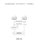 COMMUNICATION METHOD AND APPARATUS IN WIRELESS COMMUNICATION SYSTEM     SUPPORTING D2D COMMUNICATION diagram and image