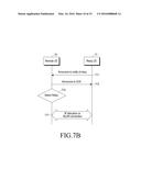 COMMUNICATION METHOD AND APPARATUS IN WIRELESS COMMUNICATION SYSTEM     SUPPORTING D2D COMMUNICATION diagram and image