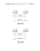 COMMUNICATION METHOD AND APPARATUS IN WIRELESS COMMUNICATION SYSTEM     SUPPORTING D2D COMMUNICATION diagram and image