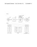 METHOD FOR PROCESSING EXCEPTIONAL CASE OF ESTABLISHING DEFAULT BEARER IN     MOBILE COMMUNICATION SYSTEM AND DEVICE THEREFOR diagram and image