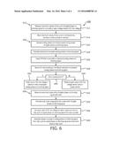 METHOD AND APPARATUS FOR DIGITAL DETECTION OF THE PHASE-CUT ANGLE OF A     PHASE-CUT DIMMING SIGNAL diagram and image