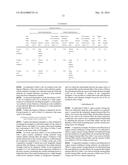 Multilayer Wiring Substrate diagram and image