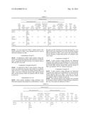 Multilayer Wiring Substrate diagram and image