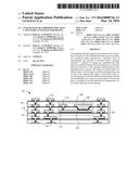 INTEGRATION OF EMBEDDED THIN FILM CAPACITORS IN PACKAGE SUBSTRATES diagram and image