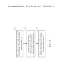 PERIPHERAL CIRCUIT OF TOUCH PANEL AND MANUFACTURING METHOD THEREOF diagram and image