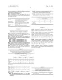 MICROCAPSELS CONTAINING AN ALGICIDE AND A MELAMINE-FORMALDEHYDE POLYMER diagram and image