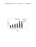 NON-SELECTIVE, PRE-EMERGENCE HERBICIDE diagram and image