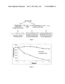 Ultraviolet Disinfection of Produce, Liquids and Surfaces diagram and image