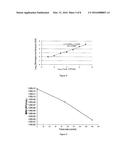 Ultraviolet Disinfection of Produce, Liquids and Surfaces diagram and image