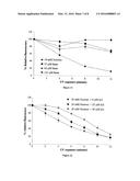 Ultraviolet Disinfection of Produce, Liquids and Surfaces diagram and image