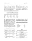 COMPOSITIONS AND METHODS FOR INHOMOGENEOUS SODIUM DISTRIBUTION diagram and image