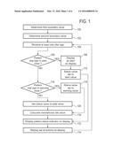 REMOTE PATIENT MANAGEMENT SYSTEM diagram and image