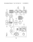 REMOTE PATIENT MANAGEMENT SYSTEM diagram and image