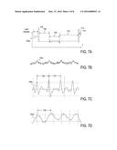 Vital Signs Fiber Optic Sensor Systems and Methods diagram and image