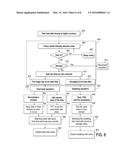 Vital Signs Fiber Optic Sensor Systems and Methods diagram and image