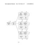 SYSTEM, METHOD, AND COMPUTER PROGRAM PRODUCT FOR THE REAL-TIME MOBILE     EVALUATION OF PHYSIOLOGICAL STRESS diagram and image